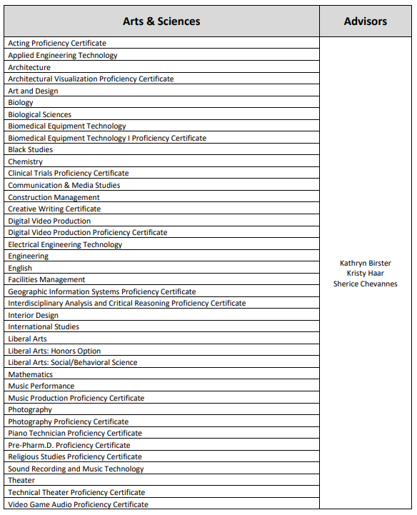 Arts &amp; Sciences Advisors