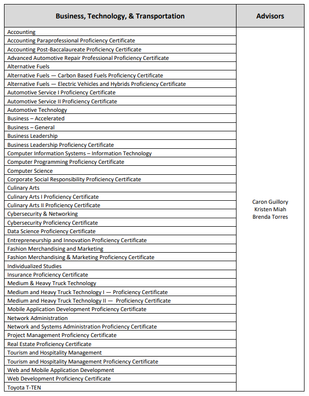 Business, Technology, and Transportation Advisors