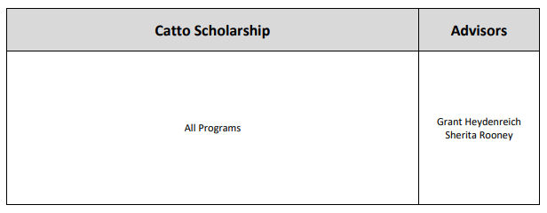Catto Advisors