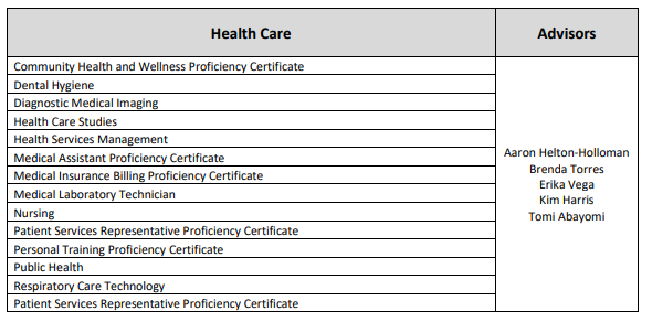 Health Care Advisors