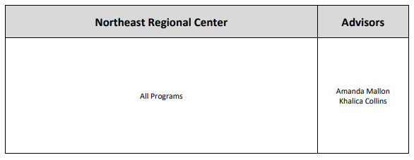 Northeast Regional Center Advisors