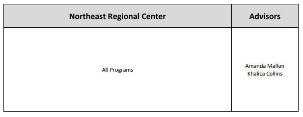 Northeast Regional Center Advisors